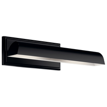 Picture Display Lights