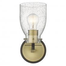 Bathroom Sconces