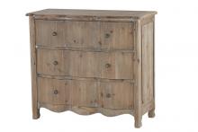 Chests