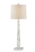 Buffet Lamps